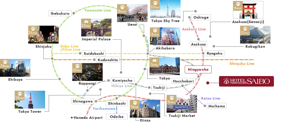 images：Sightseeing map