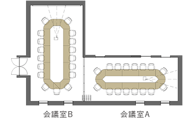 口の字形式の間取り図