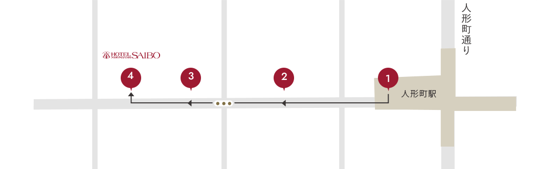 人形町からのアクセス